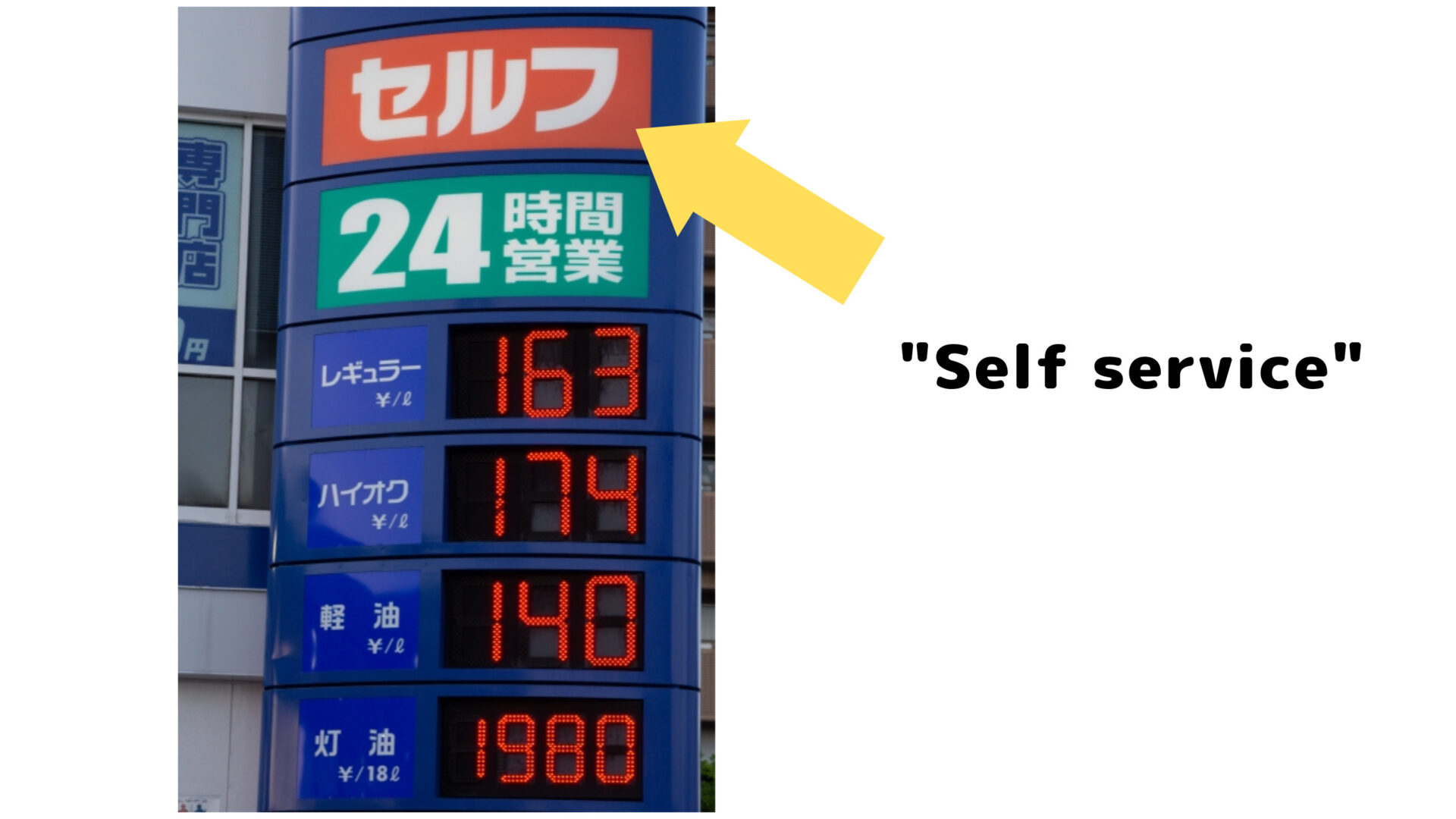 How to pump gas in Japan ASAHI MOTORS Rent a Car