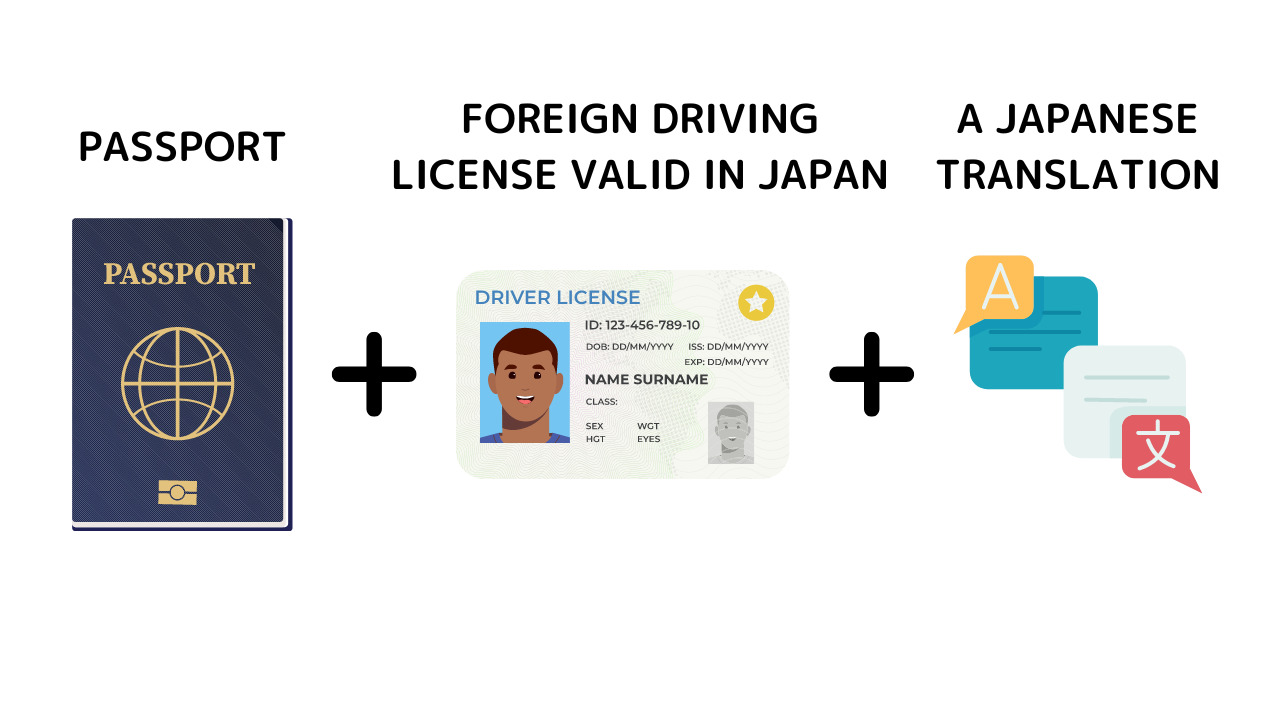 Valid Driver’s License in Japan ASAHI MOTORS Rent a Car